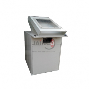 Washing Machines