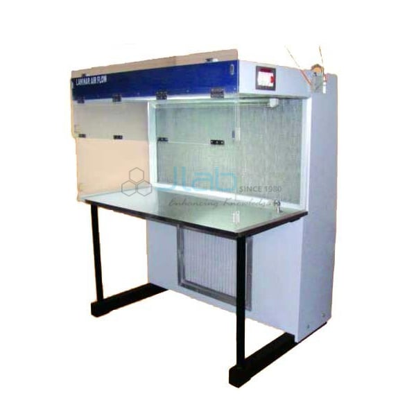 Clean Air Equipments