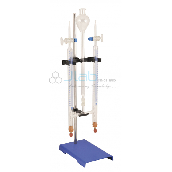 Voltameters