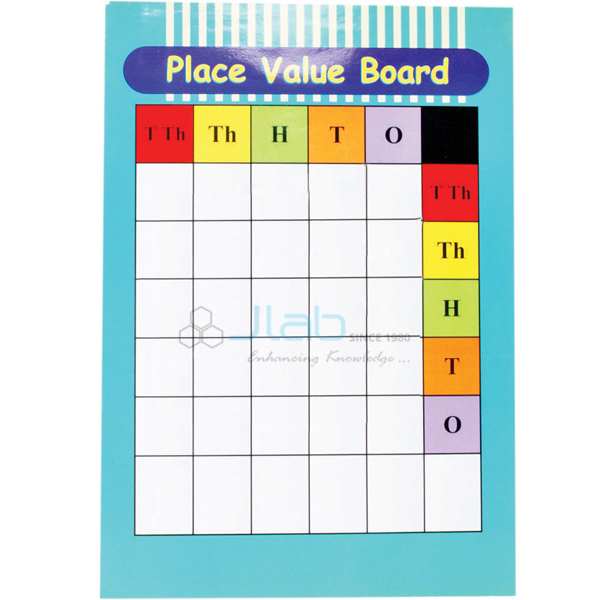 Board Game
