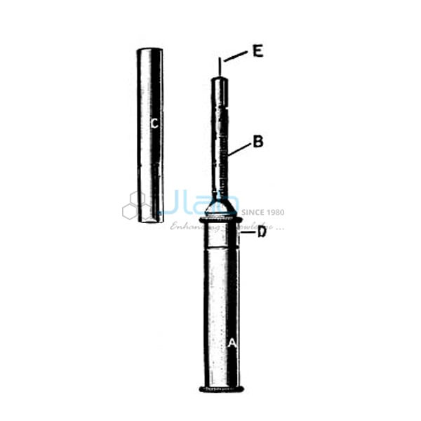 Compass Aesthesiometers