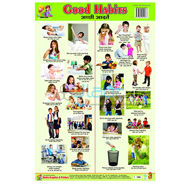 Charts Plastic Coated