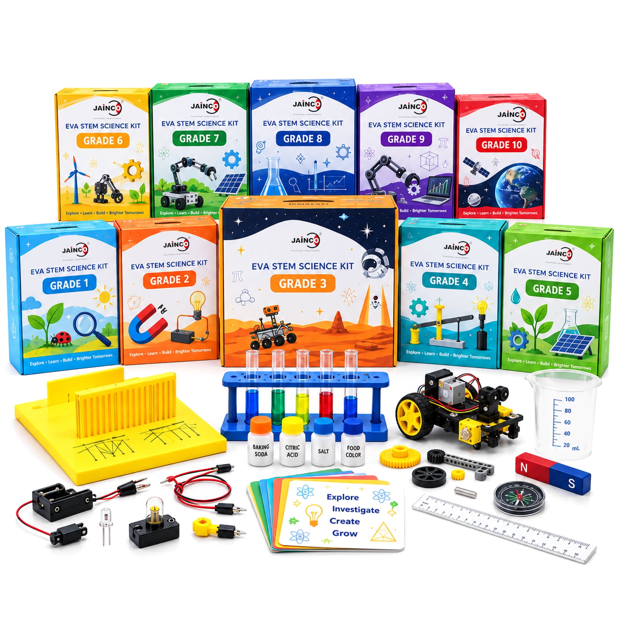 Smartcircuits EVA STEM SCIENCE KITs Grades 1st to 10th