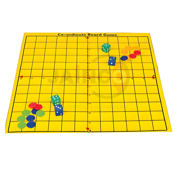 Co-Ordinate Board
