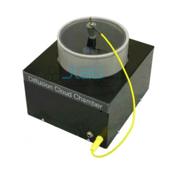 Diffusion Chamber of Alpha, Beta Particles and of Electrons