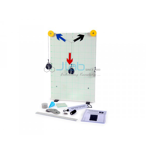 Force Board Kit