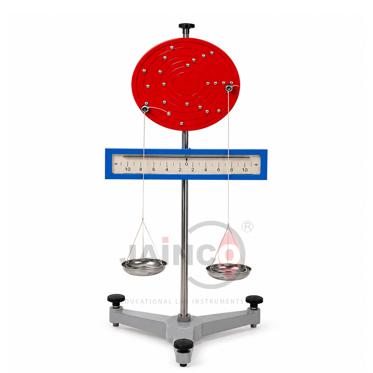 Disk for the Balance of Moments