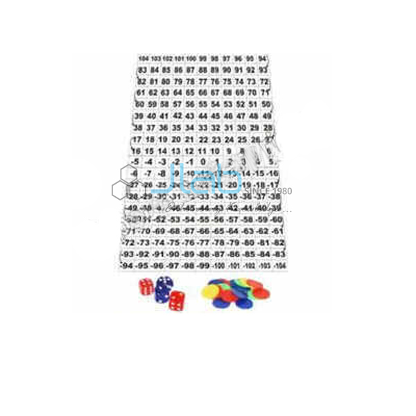 Integer Board Game