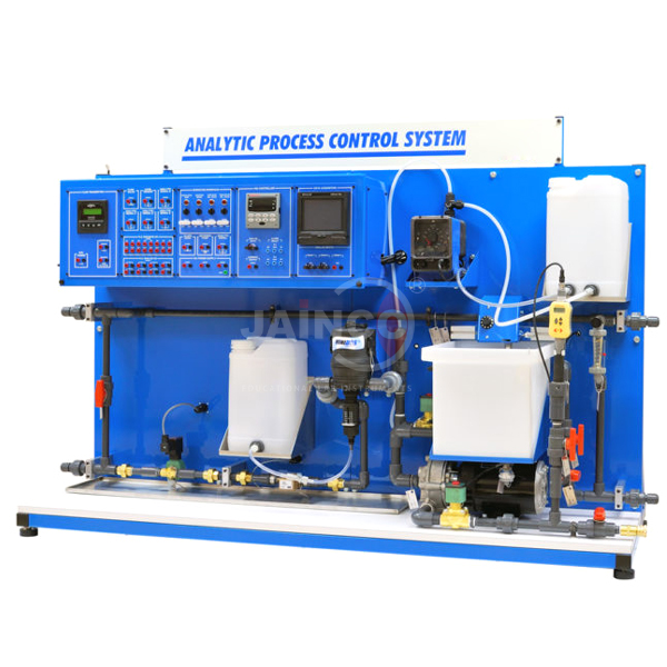 Analytical Process Control System