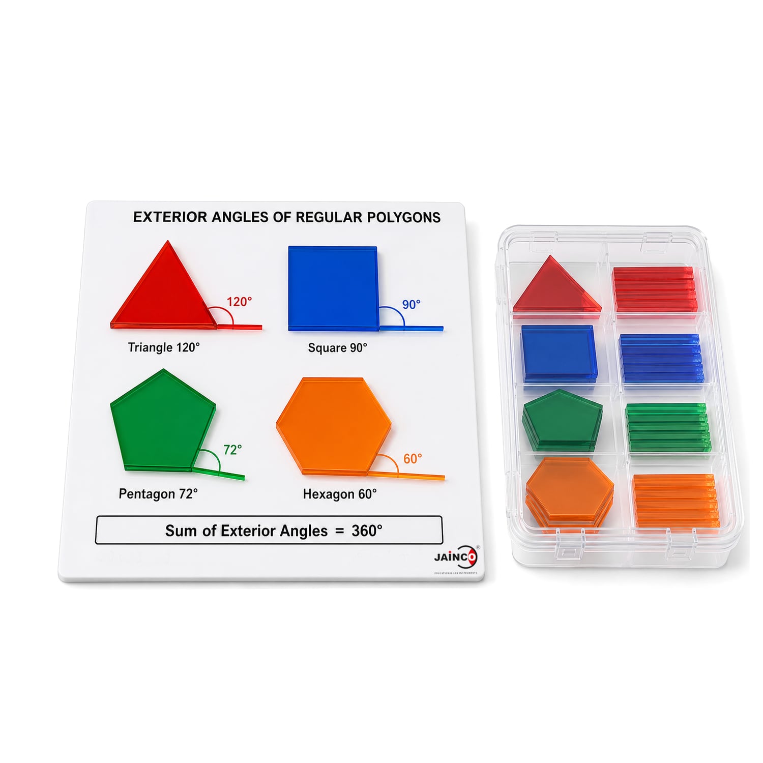 Exterior angle of regular polygon