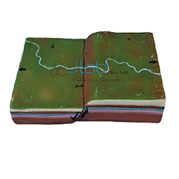 Normal Fault Model