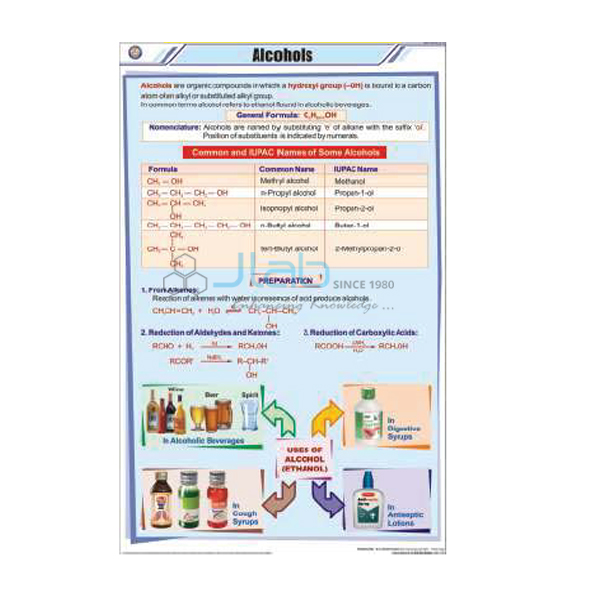 Alcohols