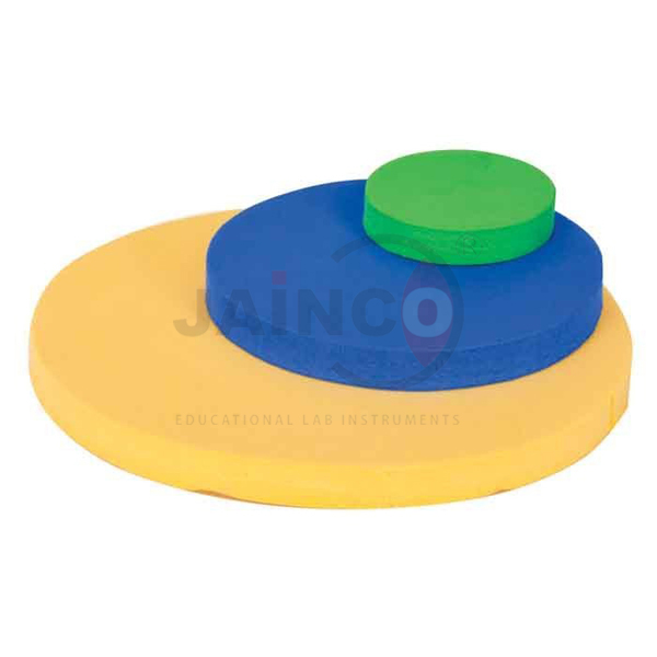 Circle Kit