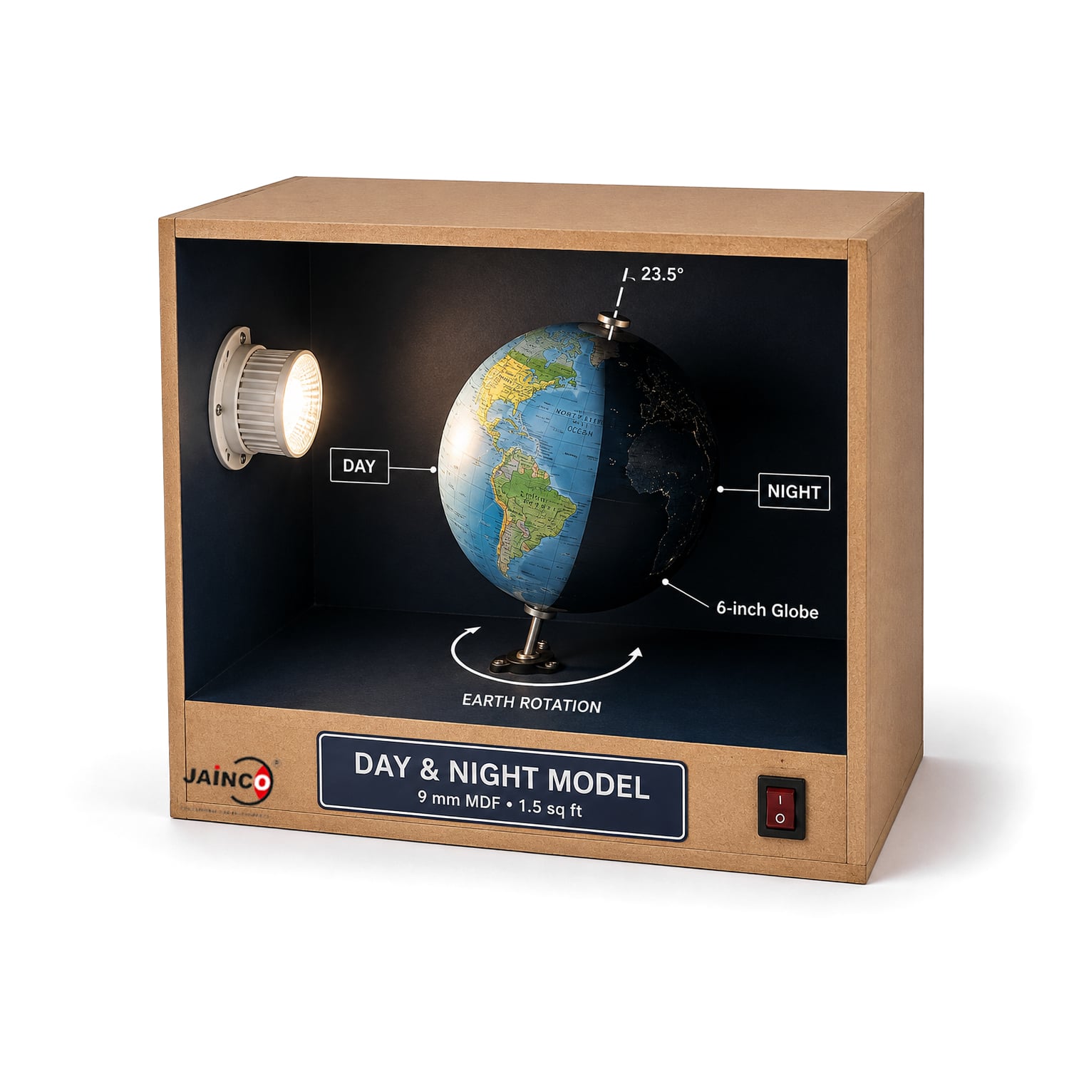 Day night explanation model