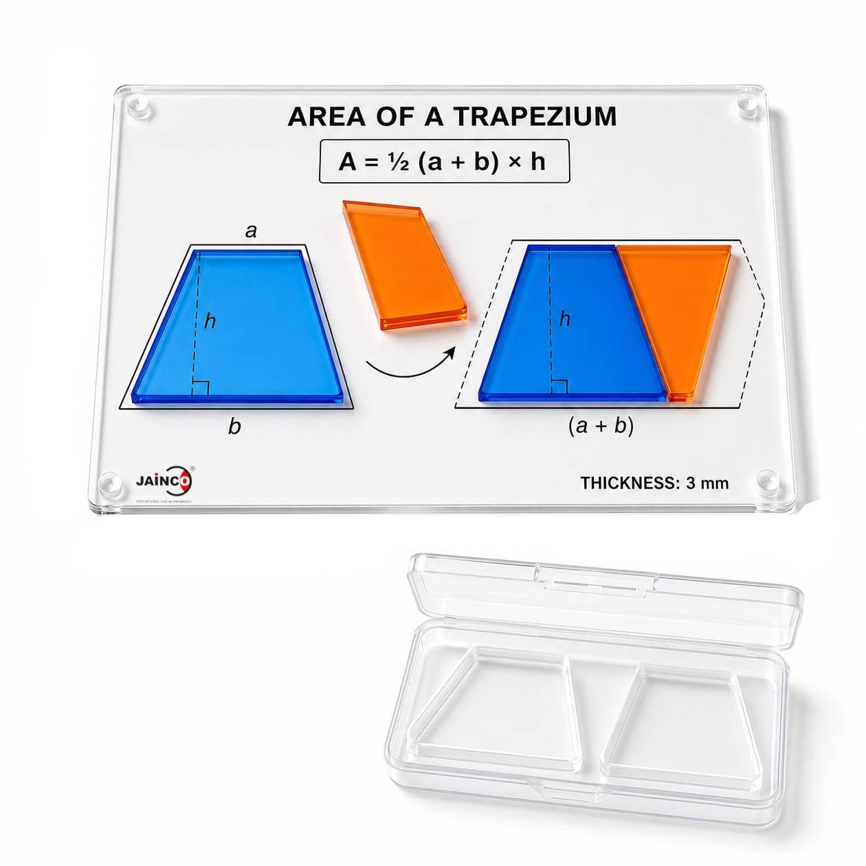 Area of Trapezium