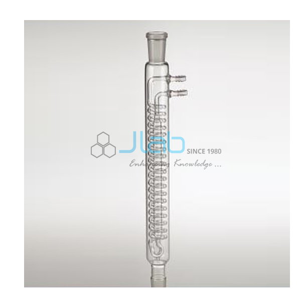 Condensers