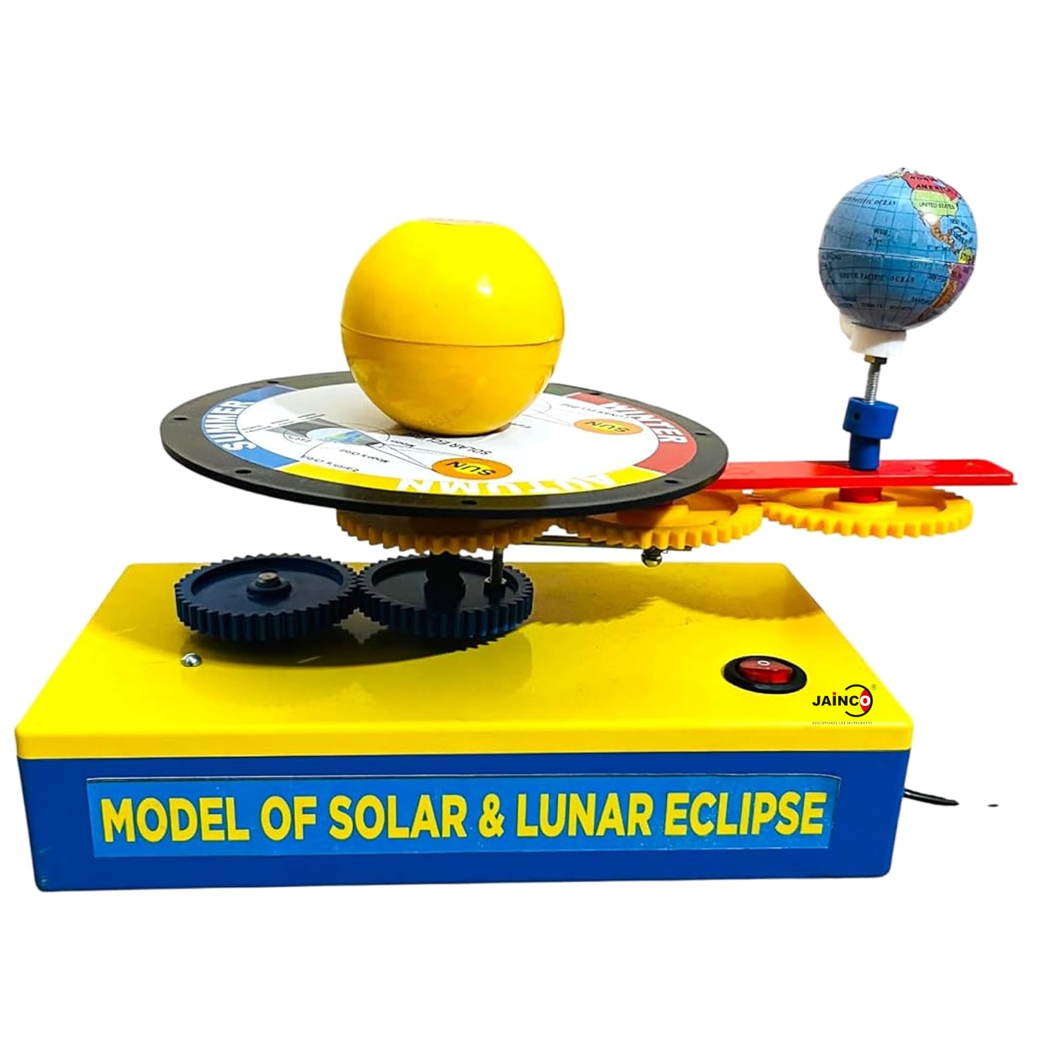 Solar and lunar eclipse