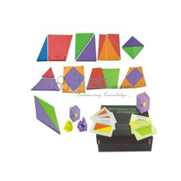 Mensuration Kit