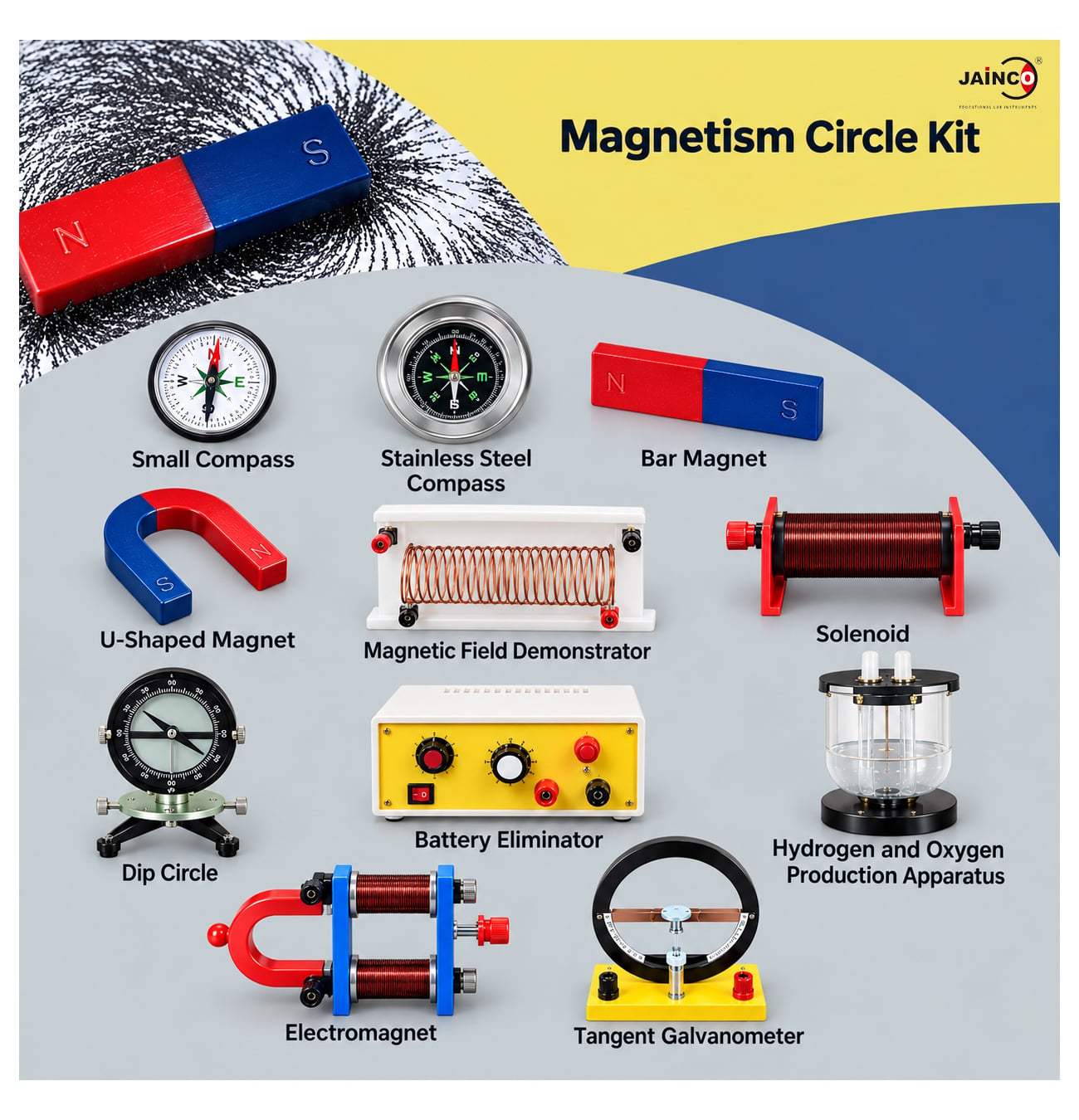 PM Shri Magnetism Circle Kit