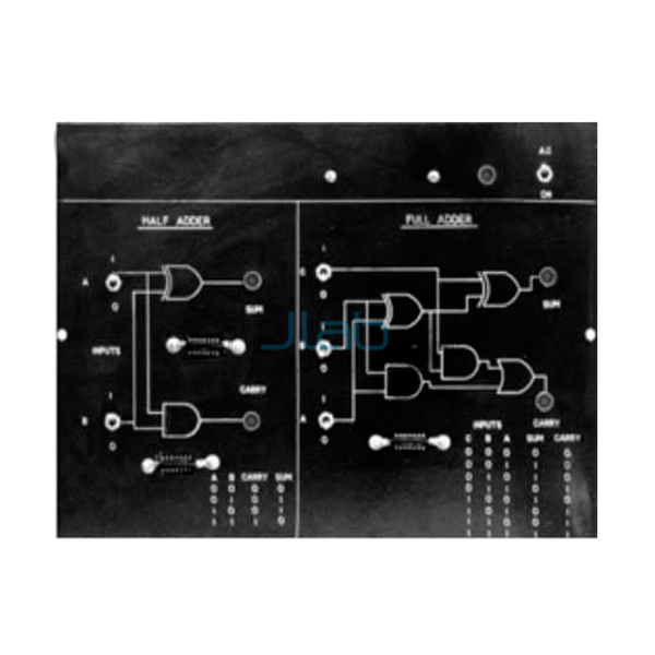 Digital Trainer to Verify Half Adder using OR, EX-OR and AND Gates