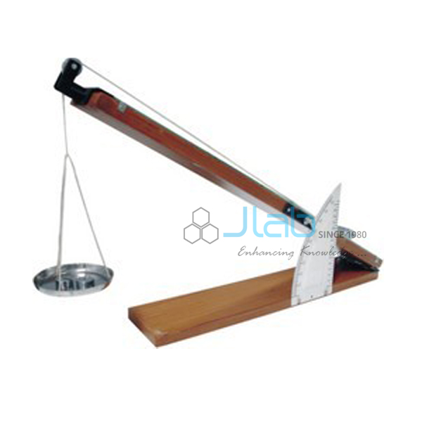 Inclined Plane