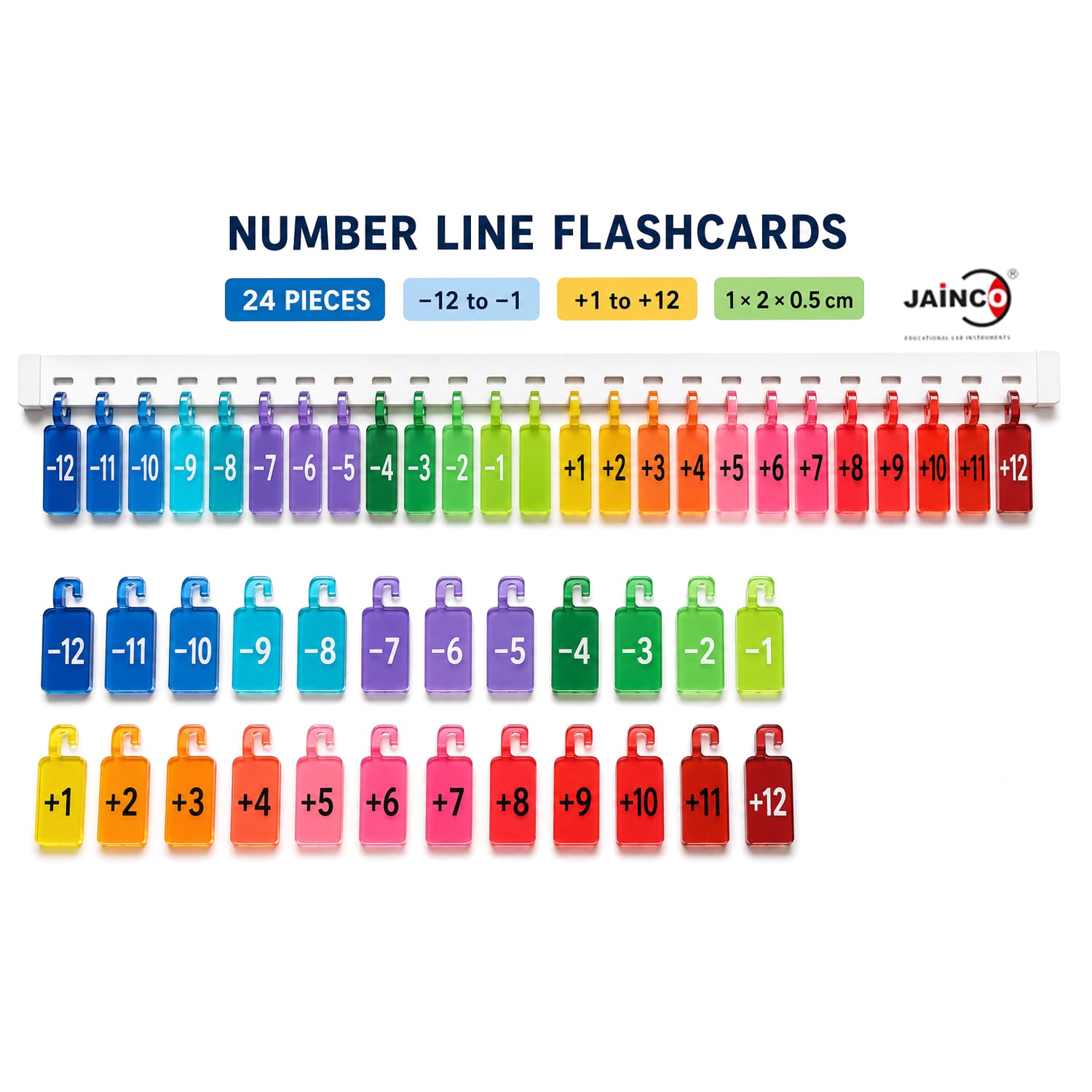 Flash card for number line