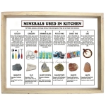 Minerals Collection Used in the Kitchen, Set of 6