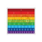 Fraction Bar
