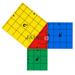 Pythagoras Theorem