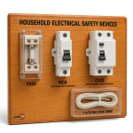 Household electric fuse MCB (Mechanical circuit breaker) ELCB (Earth leakage Circuit Breaker)