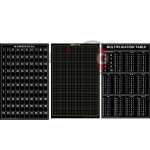 PVC Chart Set of 3