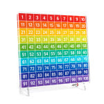Number board (1 to 100)