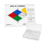 Area of Rhombus