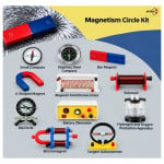 PM Shri Magnetism Circle Kit
