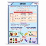 Alcohols