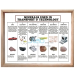 Minerals Collection Used in Transport and Technology, Set of 6