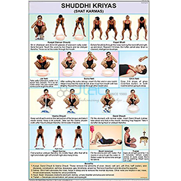 Yogasana Charts