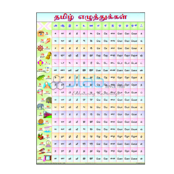 Tamil Barakhadi Chart