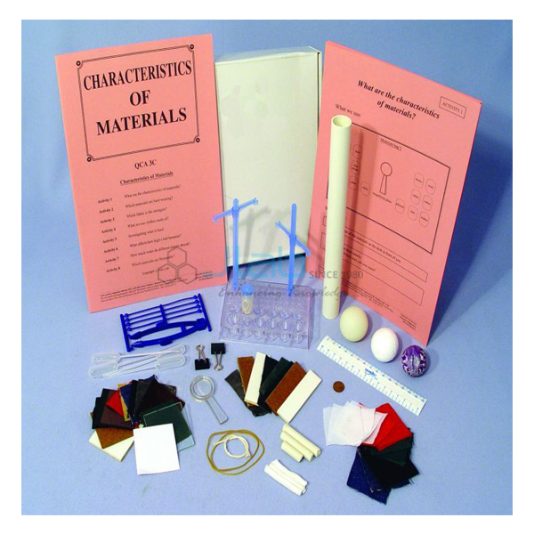 Characteristics of Materials Science Kit