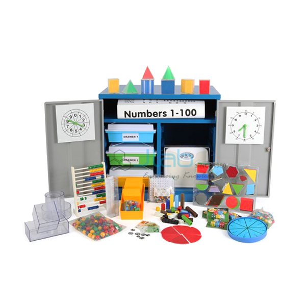 Mathematics kit