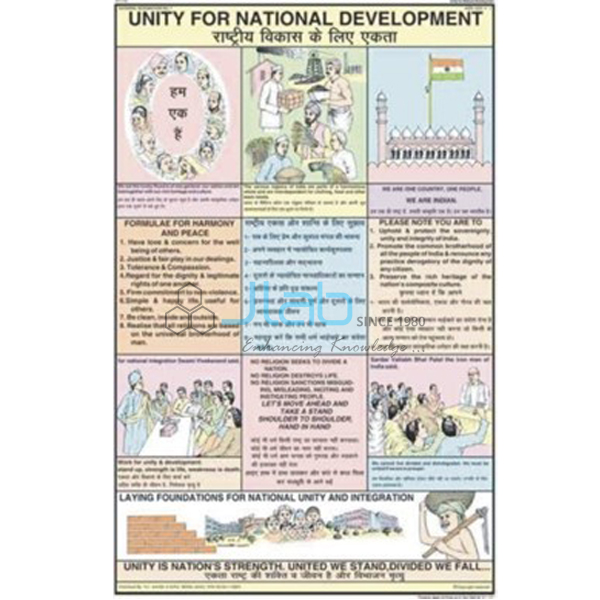 Unity for National Development Chart