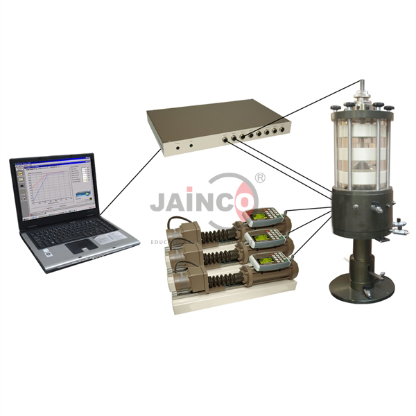 Triaxial Testing System