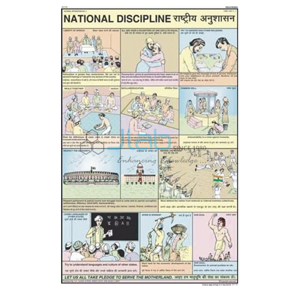 National Discipline Chart