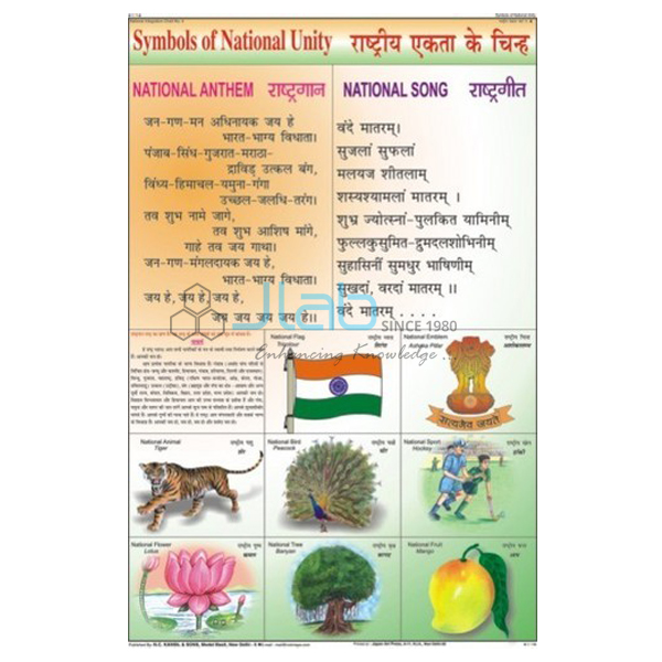 Symbols of National Unity Chart