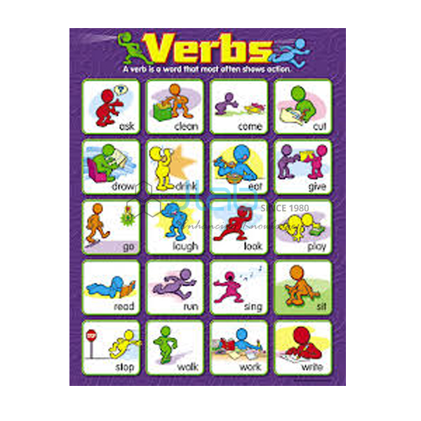 Verbs Chart