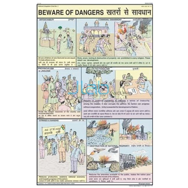 Beware of Dangers Chart