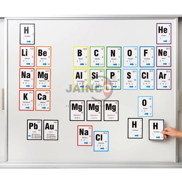 Periodic Table Magnetic Cards