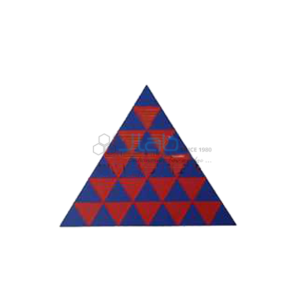 Ratio of area of similar triangles (Magnetic)