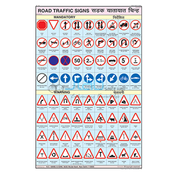 Road Signs And Meanings Chart