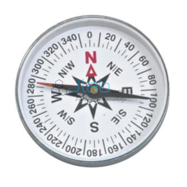 Magnetic Plotting Compass